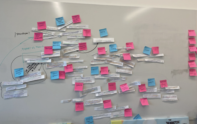 Whiteboard covered in pink and blue sticky notes from a thematic analysis workshop.