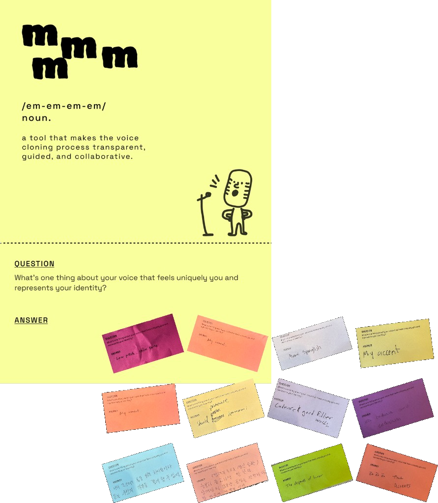 mmmm showcase board with the identity question and colorful handwritten audience responses.